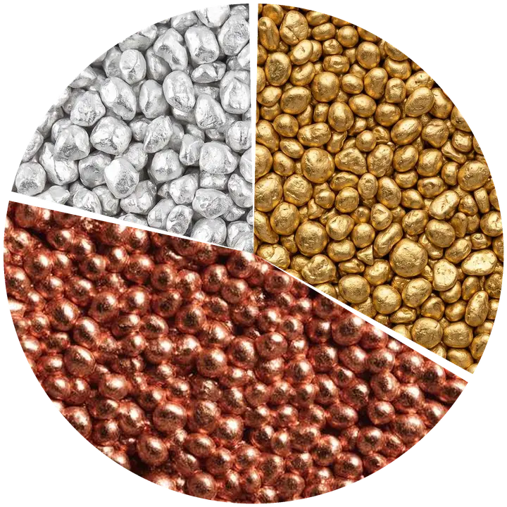 Kreisdiagramm der Zusammensetzung von 333er Gold: 33,3 % Gold, 45,4 % Kupfer, 21,3 % Silber
