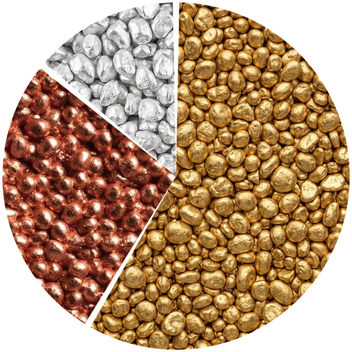 Kreisdiagramm der Zusammensetzung von 585er Gold: 58,5 % Gold, 27,5 % Kupfer, 14 % Silber